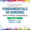 Test Bank for Fundamentals of Nursing: Theory, Concepts, and Applications, 4th Edition by Wilkinson