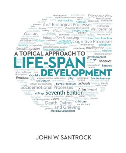 Test Bank for A Topical Approach to Life Span 7th Edition 1 Test Bank for A Topical Approach to Life Span 7th Edition