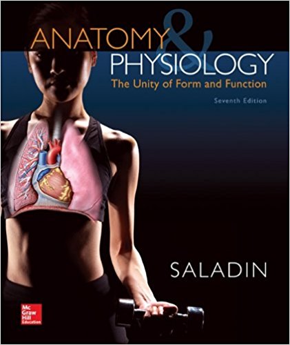 Test Bank For Anatomy And Physiology The Unity Of Form And Function, Saladin, 7th Edition 1 Test Bank For Anatomy And Physiology The Unity Of Form And Function, Saladin, 7th Edition