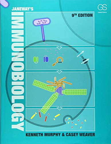 Test Bank For Immunobiology 9th Edition By Kenneth Murphy 1 Test Bank For Immunobiology 9th Edition By Kenneth Murphy