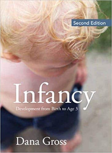 Test Bank for Infancy: Development from Birth to Age 3, 2nd Edition by Dana Gross 1 Test Bank for Infancy: Development from Birth to Age 3, 2nd Edition by Dana Gross